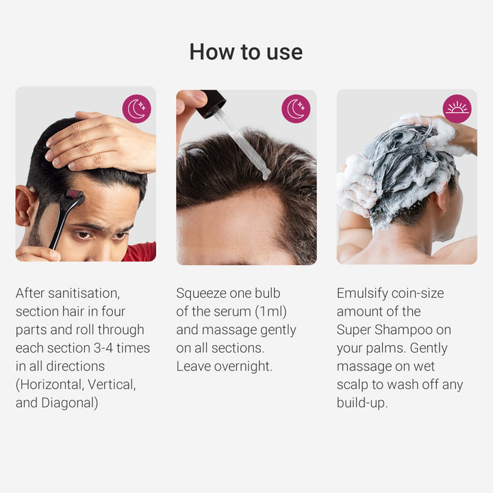 Grow Strong Kit | Super Shampoo (150ml) + Hair Growth Serum (30ml) + Derma Roller