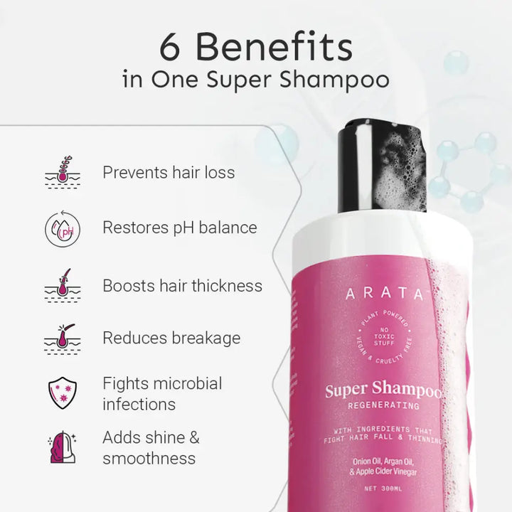 6-in-1 Super Shampoo for Hair Loss Reduction & Damage Repair