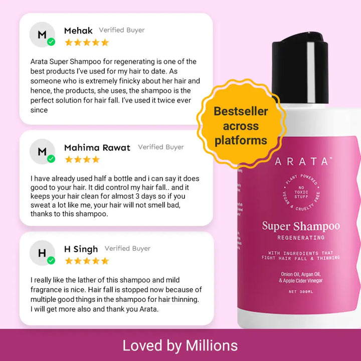 6-in-1 Super Shampoo for Hair Loss Reduction & Damage Repair