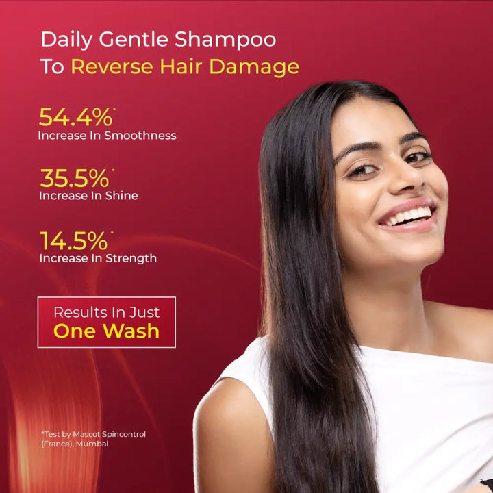 6-in-1 Super Shampoo for Hair Loss Reduction & Damage Repair