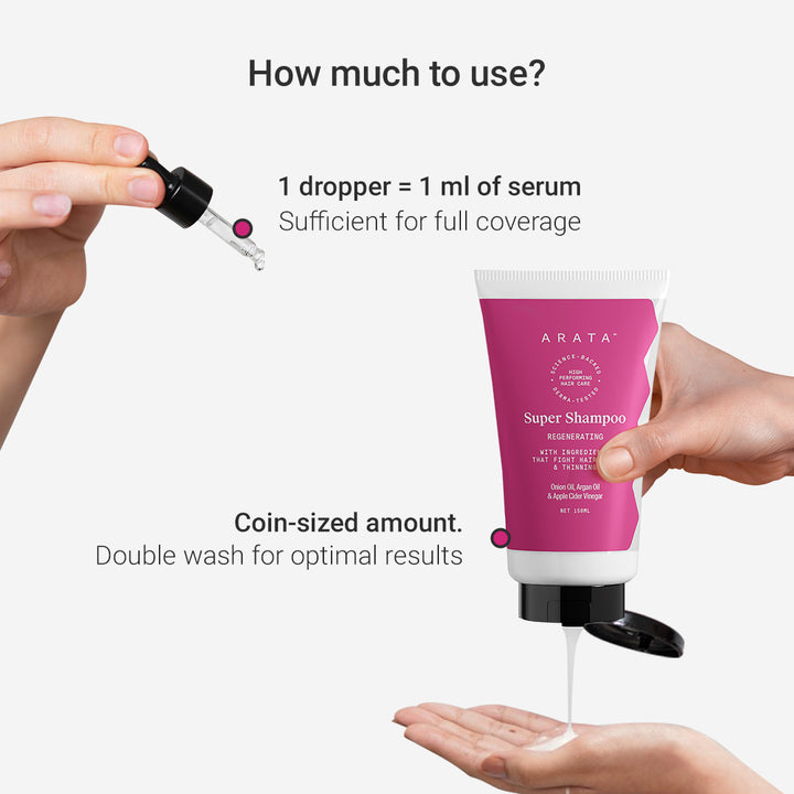 Grow Strong Kit | Super Shampoo (150ml) + Hair Growth Serum (30ml) + Derma Roller
