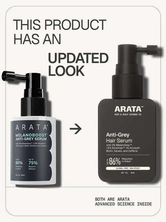 Anti-Grey Hair Serum - 30 ml