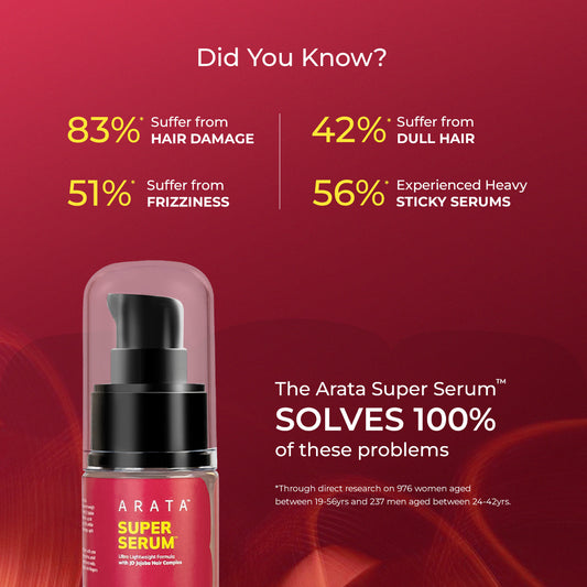 Ultralight Super Serum for Frizz & Damage Control with Jojoba Oil & Vitamin E- Travel Pack - 30ml