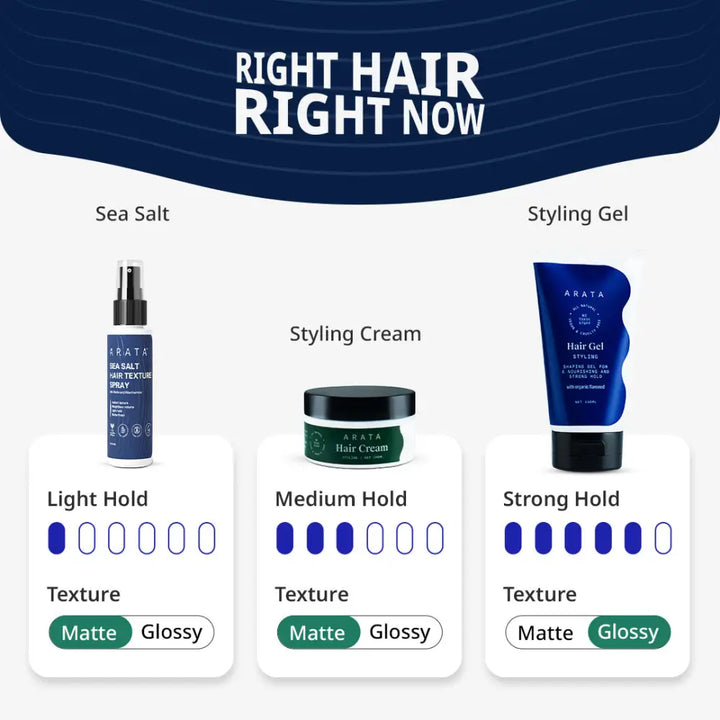 Men’s Easy Styling Combo | Sea Salt Texture Spray (50ml) + Styling Cream (100ml) + Styling Gel (150ml)