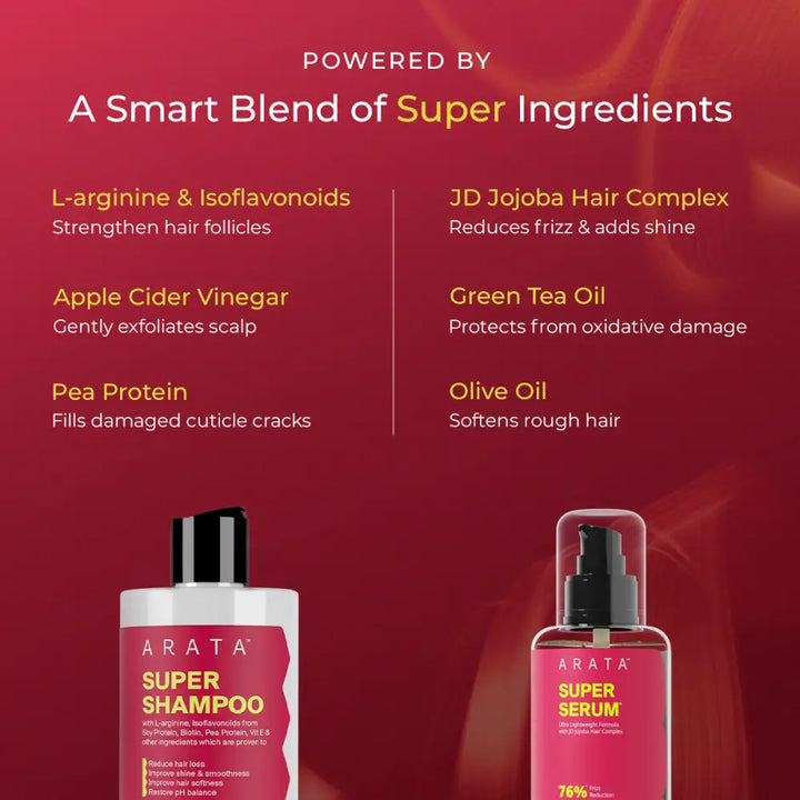 Super Hair Duo - Super Shampoo™ - 300ml and Super Serum™ - 100ml