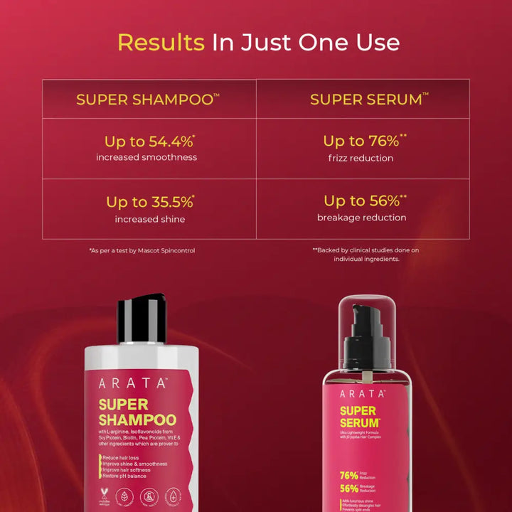 Super Hair Duo - Super Shampoo™ - 300ml and Super Serum™ - 100ml